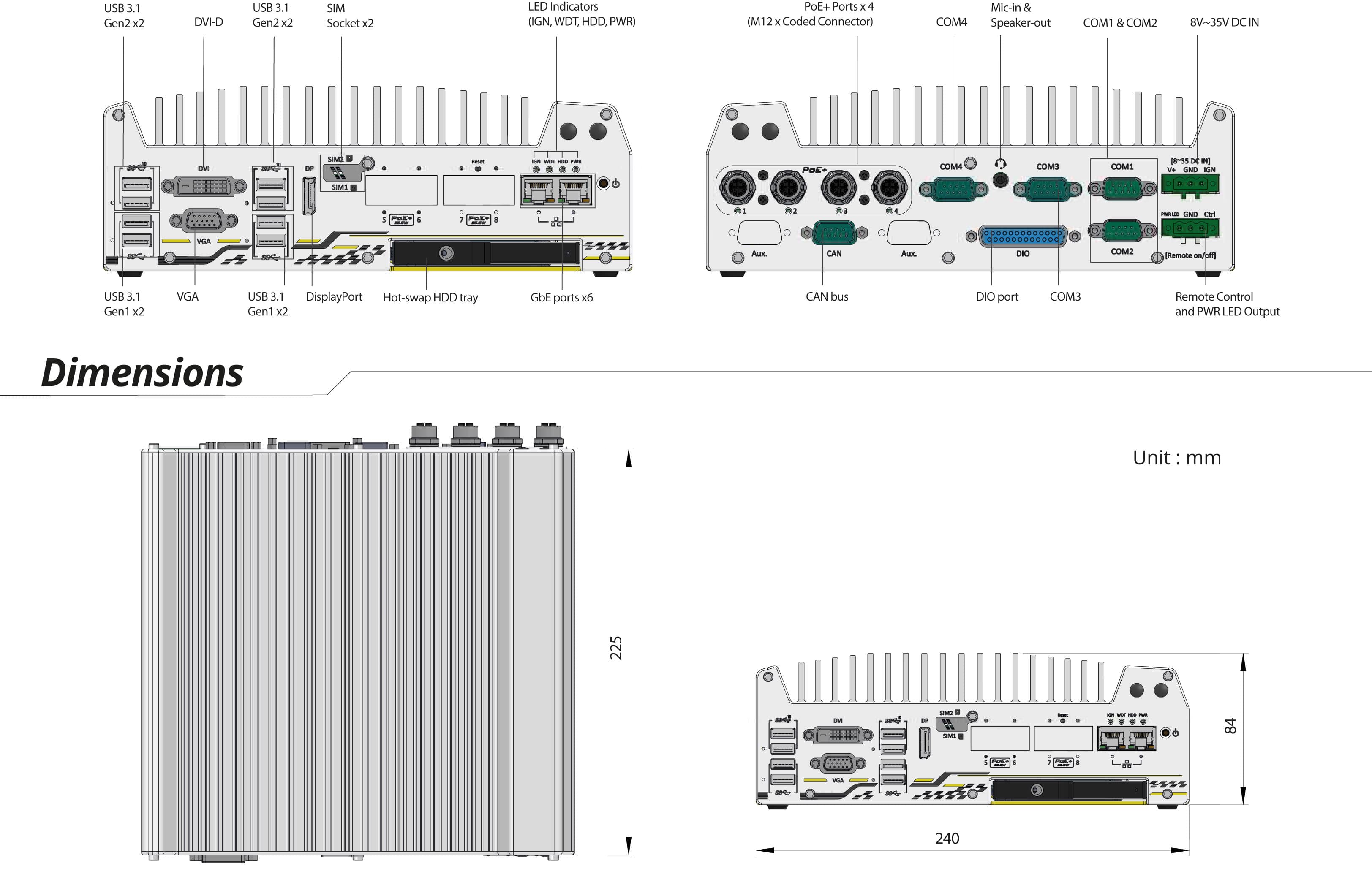 Rugged Embedded: Performance_Box-PC_GOLUB 7100 | Barebone [6x GigE, 4x PoE+ M12]