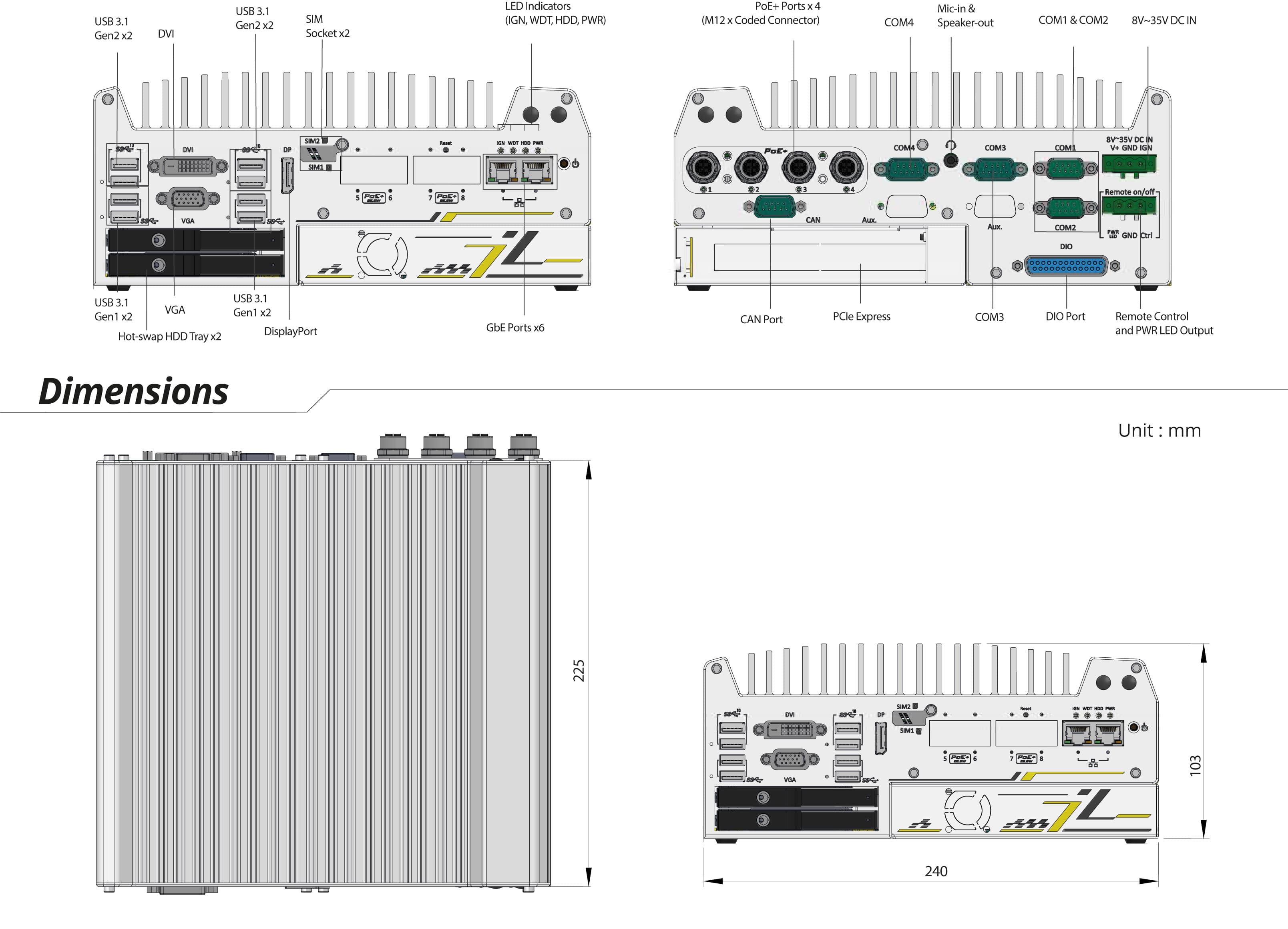 Rugged Embedded: Performance_Box-PC_GOLUB 7200 | Barebone [6x GigE, 4x PoE+ M12]