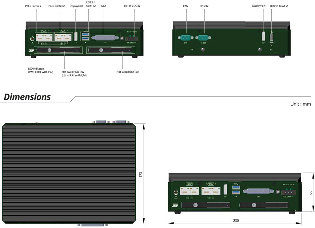 Rugged Embedded: Performance_Box-PC_CamCollect® 120S | NVIDIA® Jetson AGX Xavier™