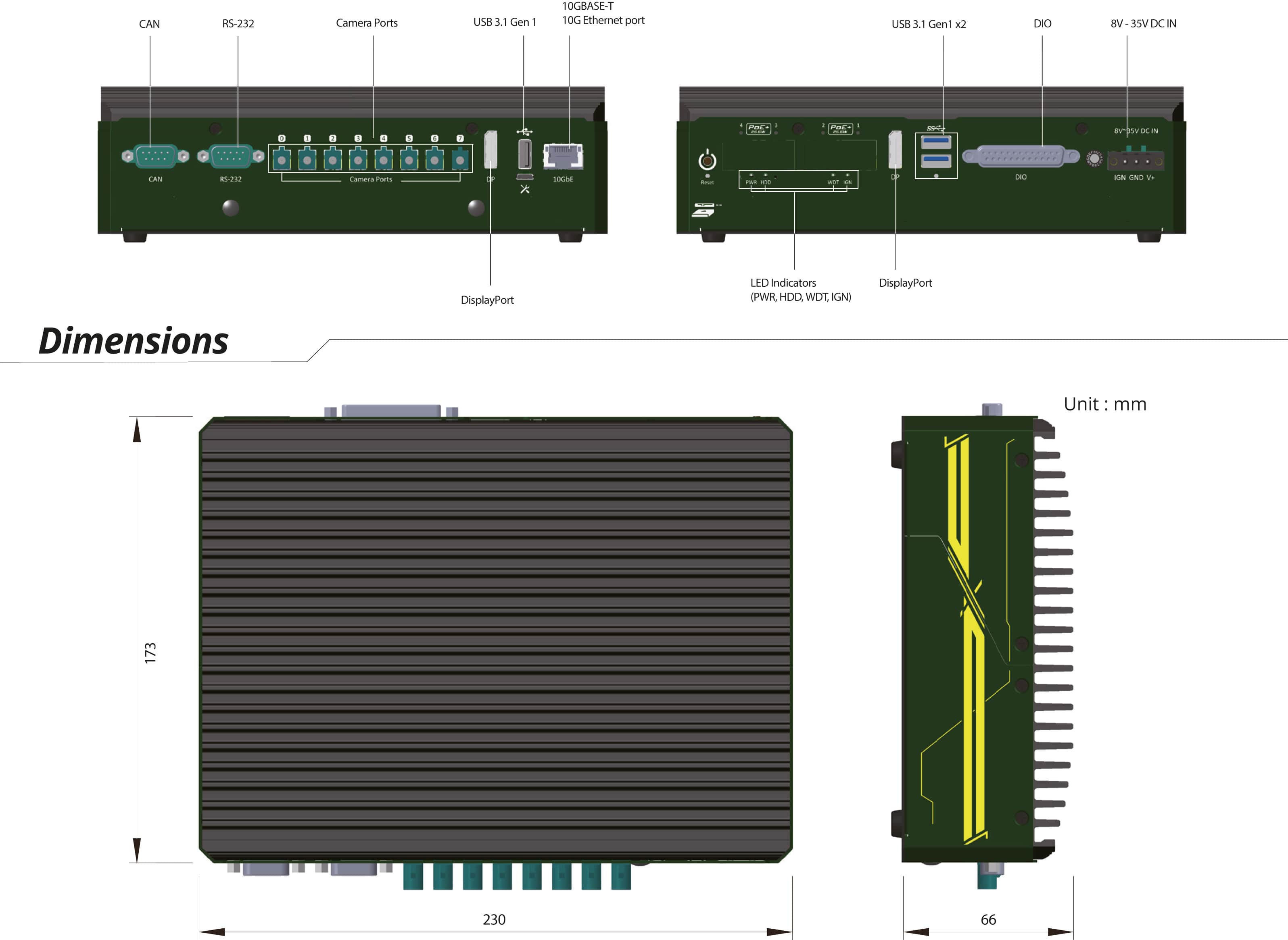Rugged Embedded: Performance_Box-PC_CamCollect® 110V | NVIDIA® Jetson AGX Xavier™