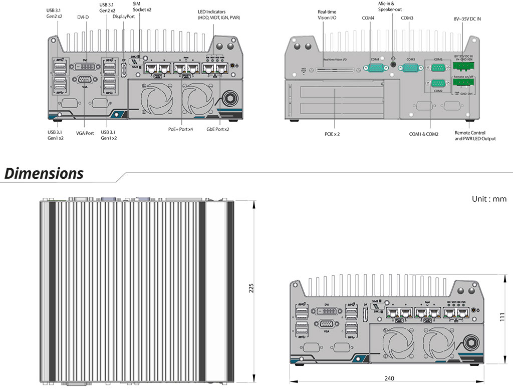 Rugged Embedded: Performance_Box-PC_CamCollect® 7306RT
