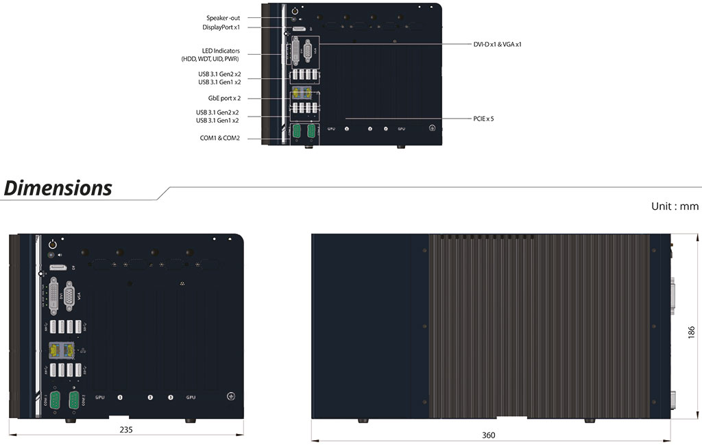 Rugged Embedded: Performance_Box-PC_CamCollect® 8208