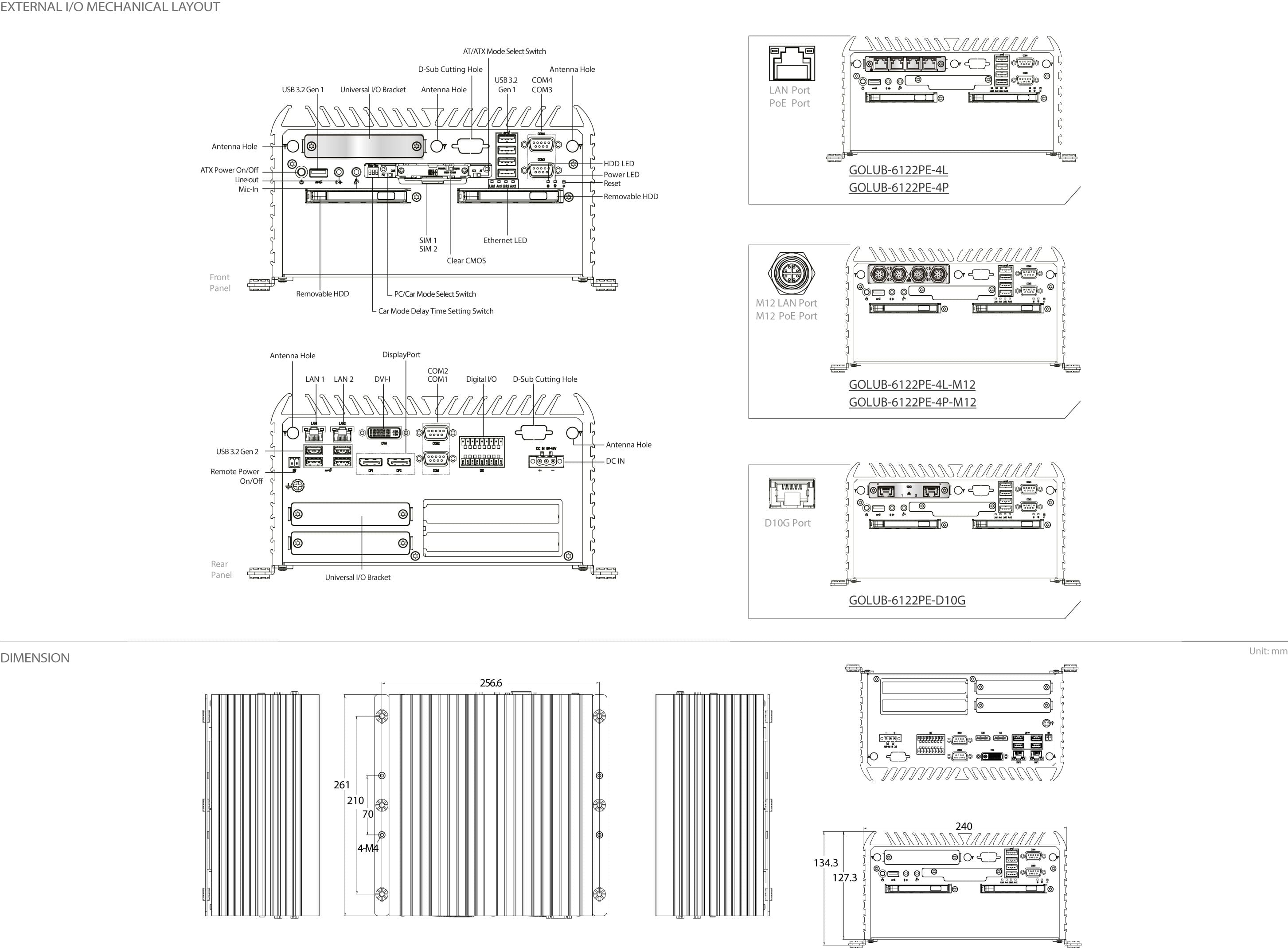 Rugged Embedded: Performance_Box-PC_GOLUB 6122EE | Barebone [2x GigE]
