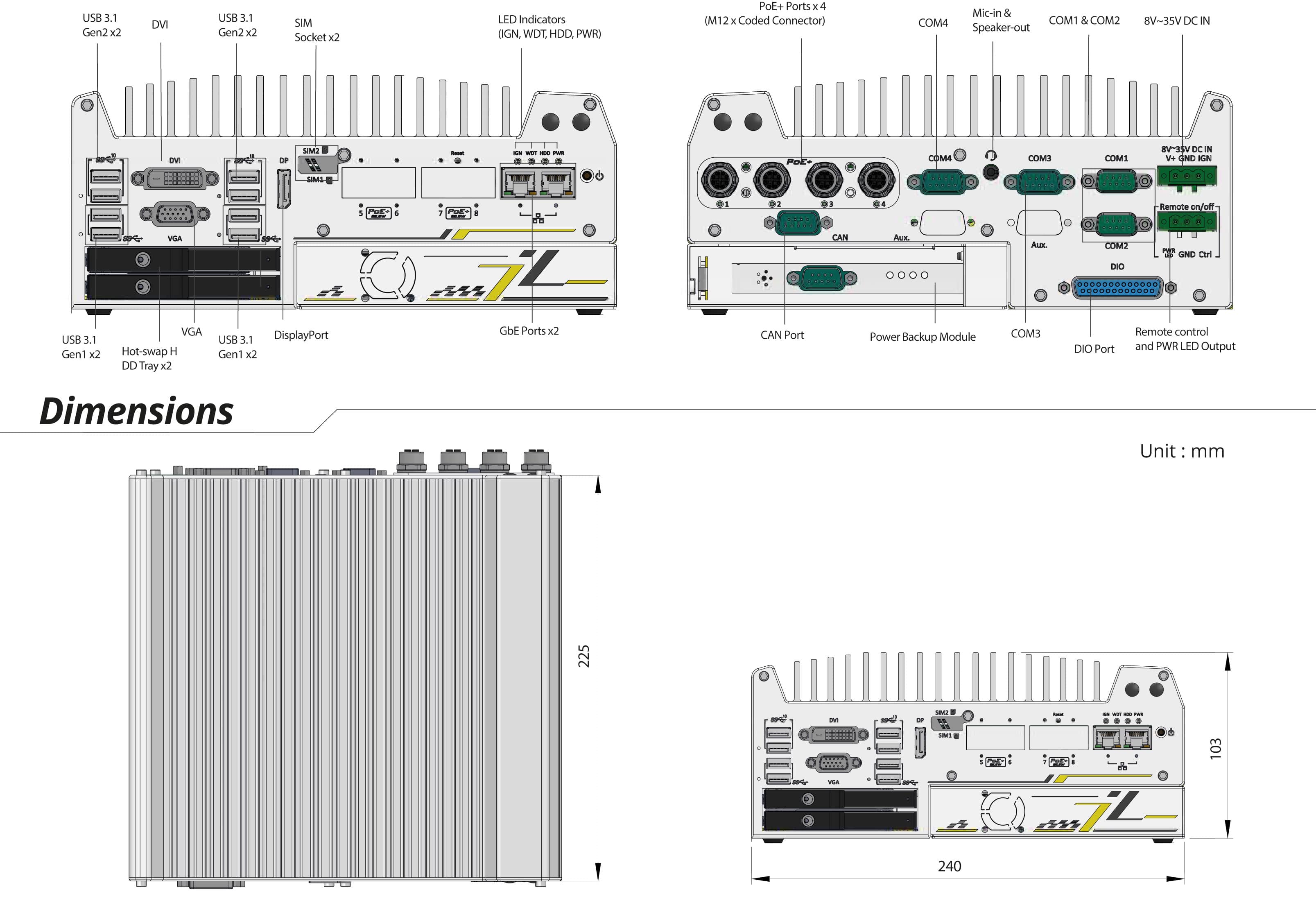 Rugged Embedded: Performance_Box-PC_GOLUB 7250 | Barebone [6x GigE, 4x PoE+ M12]