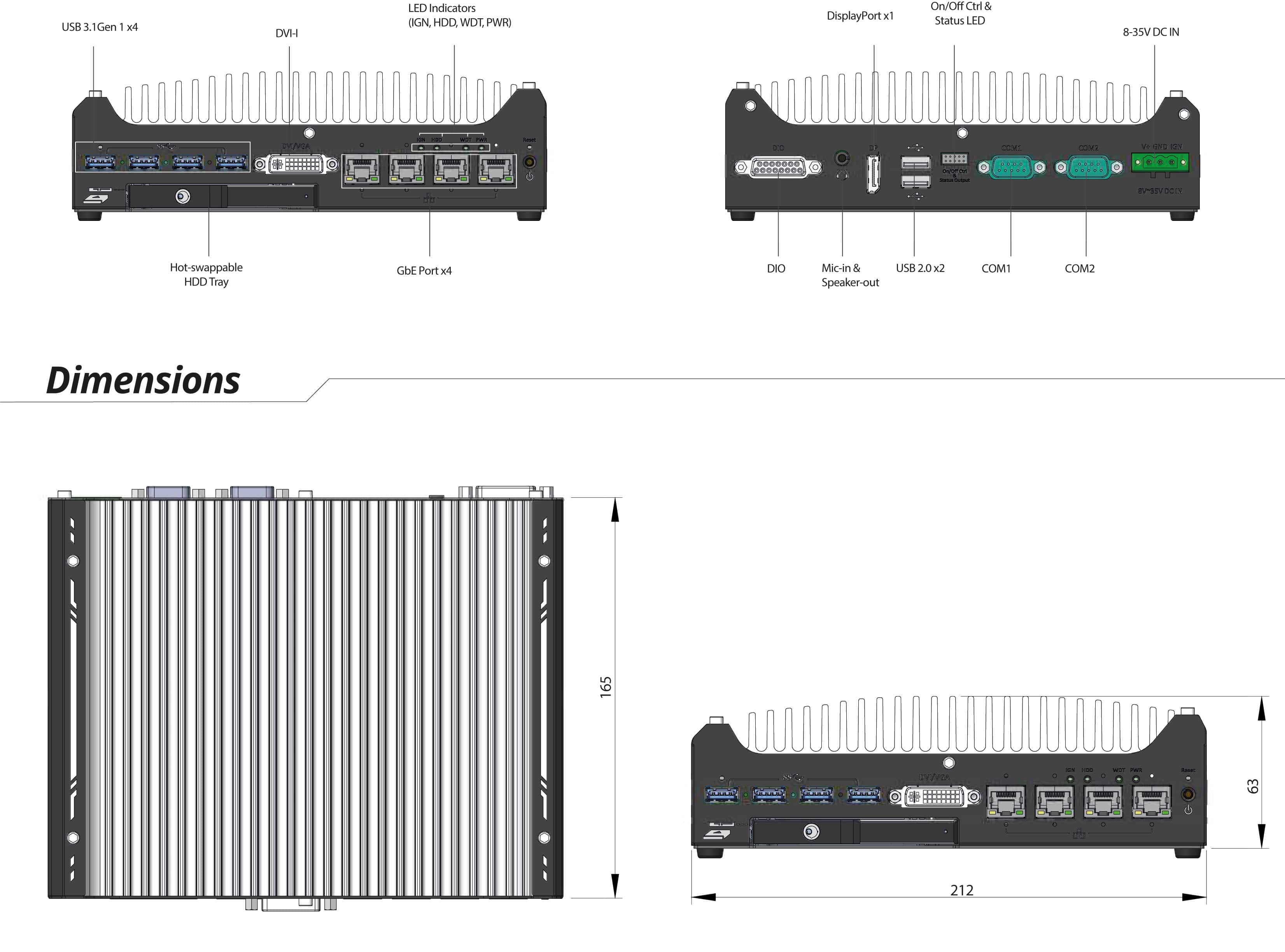 Rugged Embedded: Essentials_Box-PC_GOLUB 7531 | Barebone