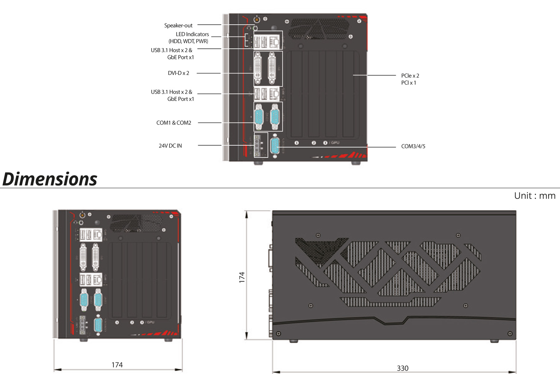 Rugged Embedded: Performance_Box-PC_CamCollect® 8111